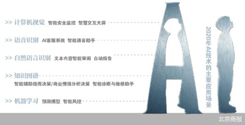 技術(shù)到應(yīng)用 AI產(chǎn)業(yè)的爆發(fā)節(jié)點(diǎn)何時(shí)何地